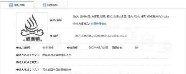 河南多家胡辣湯店使用逍遙鎮(zhèn)招牌被告侵權(quán)，協(xié)會：早已注冊商標，希望統(tǒng)一運作做大做強