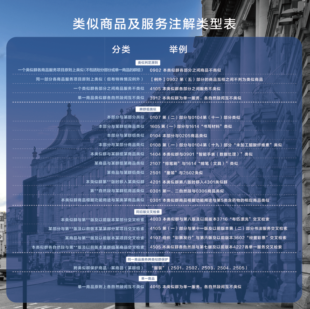 紅圈IP所愛上的爆款工具，你知道么？