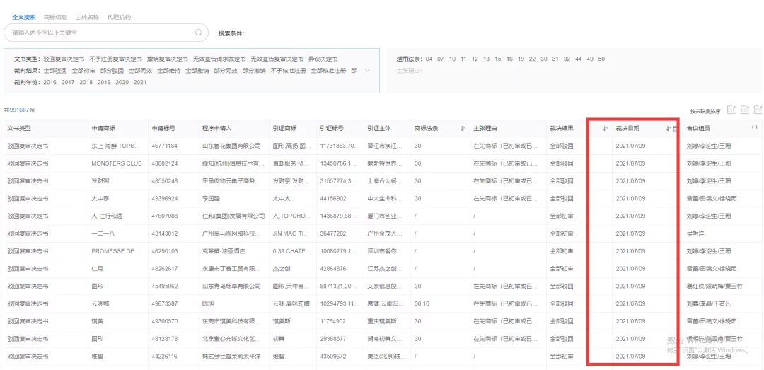 紅圈IP所愛上的爆款工具，你知道么？