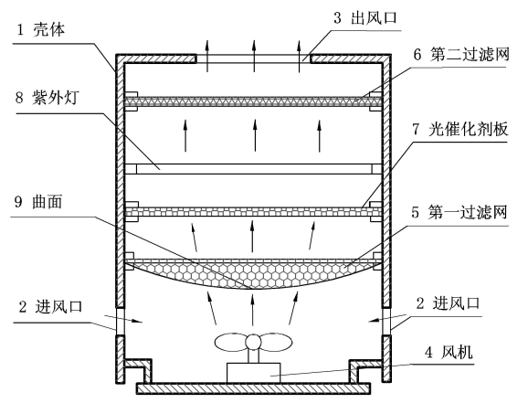 專代實務(wù)考前劃重點系列（二）｜六大核心考點搞定權(quán)利要求書評價：新穎性