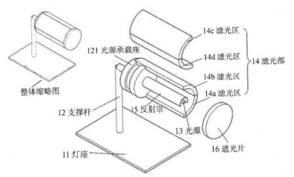 專代實務(wù)考前劃重點系列（二）｜六大核心考點搞定權(quán)利要求書評價：新穎性