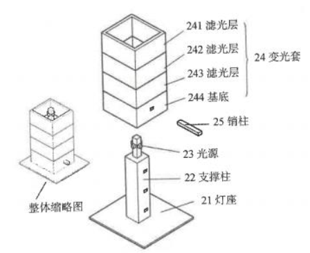 專代實務(wù)考前劃重點系列（二）｜六大核心考點搞定權(quán)利要求書評價：新穎性