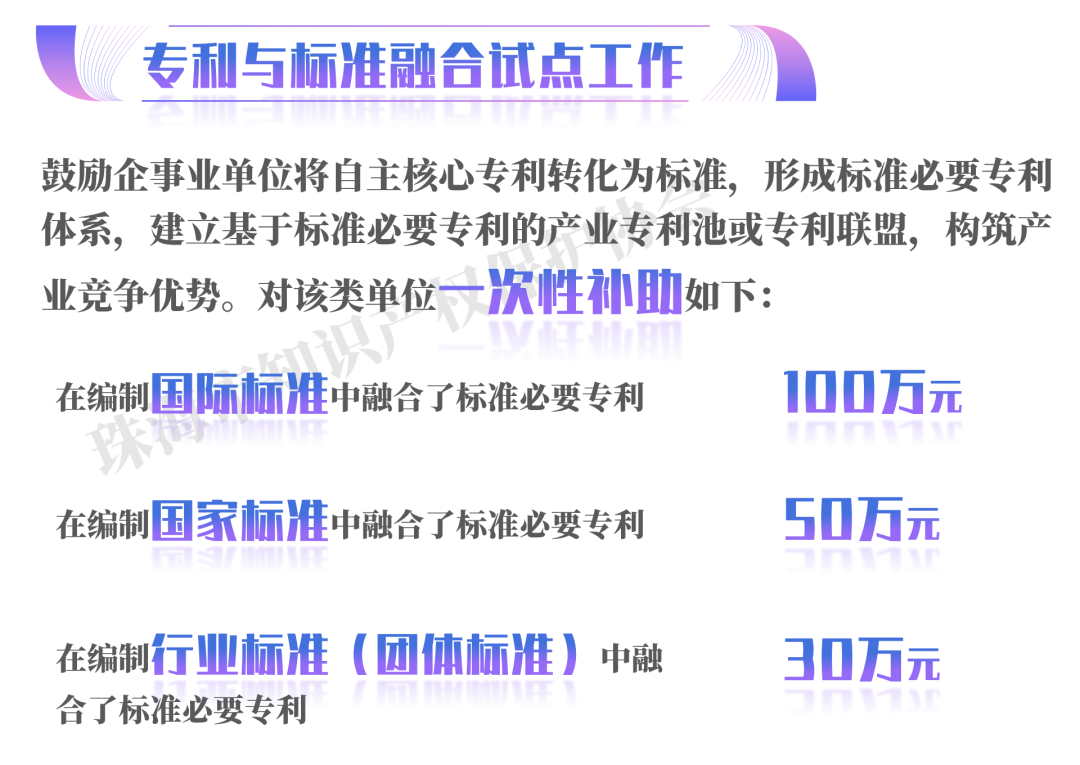 最高可領(lǐng)1000萬(wàn)！珠海斗門(mén)區(qū)最新知識(shí)產(chǎn)權(quán)政策出爐