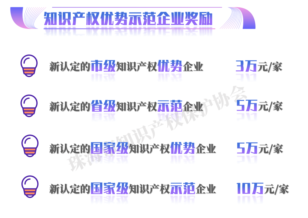 最高可領(lǐng)1000萬(wàn)！珠海斗門(mén)區(qū)最新知識(shí)產(chǎn)權(quán)政策出爐