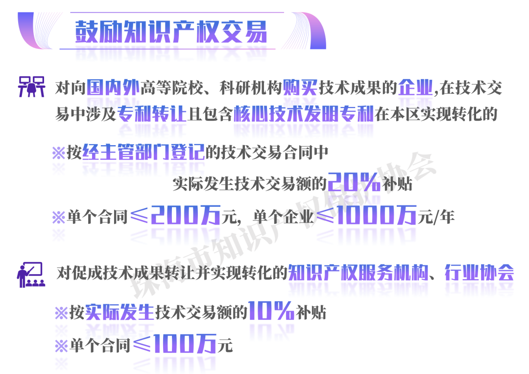 最高可領(lǐng)1000萬(wàn)！珠海斗門(mén)區(qū)最新知識(shí)產(chǎn)權(quán)政策出爐