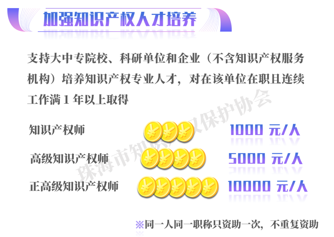 最高可領(lǐng)1000萬(wàn)！珠海斗門(mén)區(qū)最新知識(shí)產(chǎn)權(quán)政策出爐