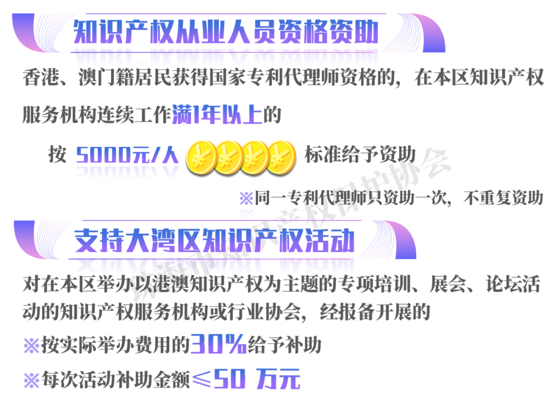 最高可領(lǐng)1000萬(wàn)！珠海斗門(mén)區(qū)最新知識(shí)產(chǎn)權(quán)政策出爐