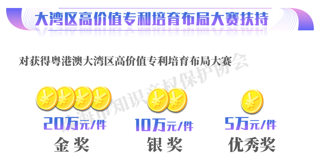 最高可領(lǐng)1000萬(wàn)！珠海斗門(mén)區(qū)最新知識(shí)產(chǎn)權(quán)政策出爐