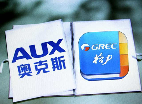 從格力VS奧克斯1.6億壓縮機專利侵權(quán)案，看激勵企業(yè)創(chuàng)新與知識產(chǎn)權(quán)保護之路