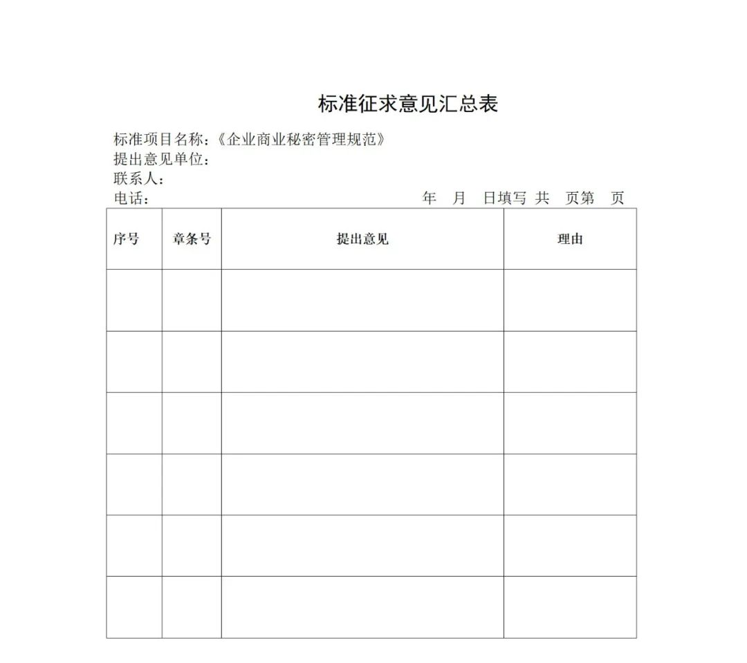 《企業(yè)商業(yè)秘密管理規(guī)范》（征求意見稿）全文發(fā)布！
