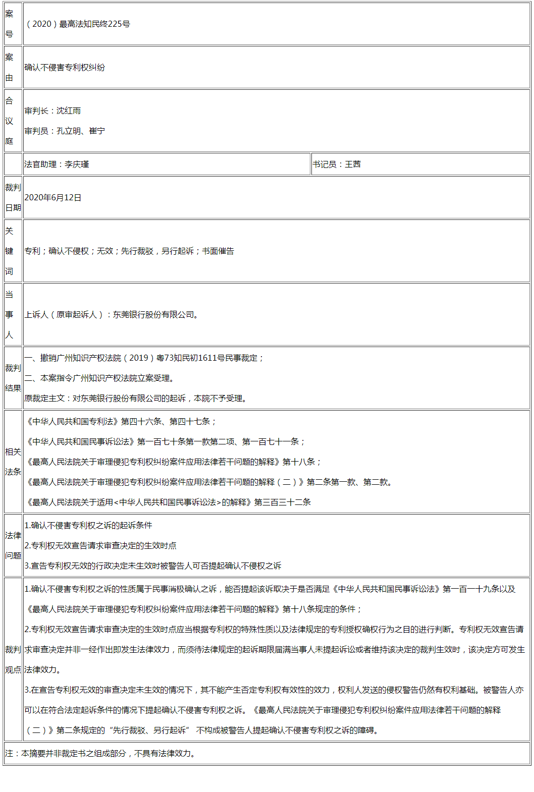 最高法談 | 專利權無效宣告時確認不侵權之訴的受理