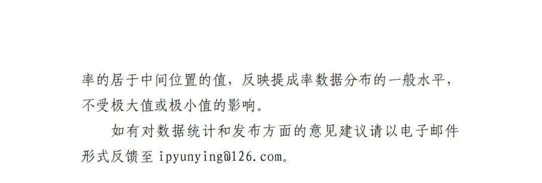 國知局發(fā)布“十三五”期間專利實施許可使用費有關(guān)數(shù)據(jù)！