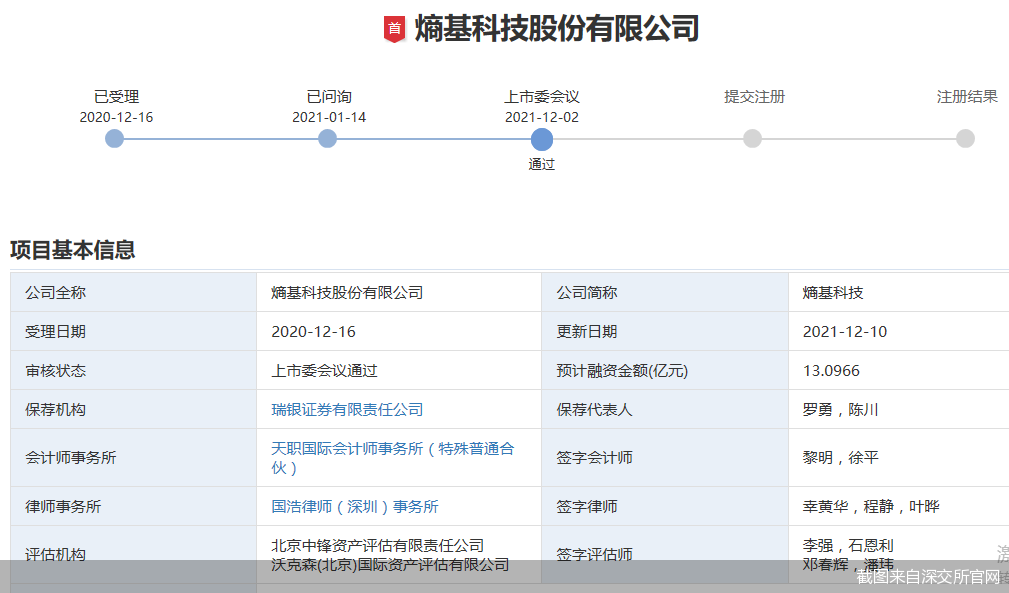 索賠1.09億元！剛剛IPO過會(huì)的熵基科技被漢王起訴專利侵權(quán)