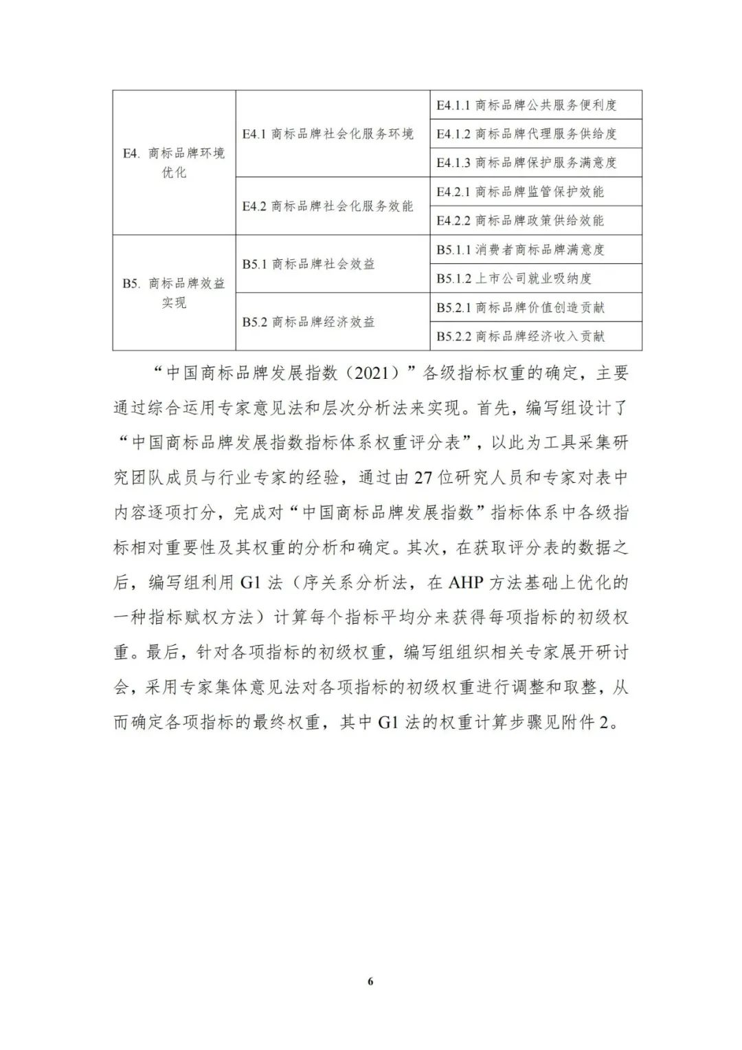 重磅發(fā)布！中國商標(biāo)品牌發(fā)展指數(shù)（2021）