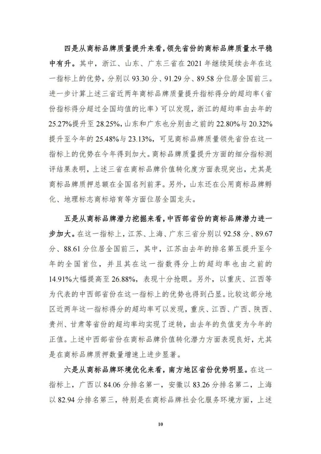 重磅發(fā)布！中國商標(biāo)品牌發(fā)展指數(shù)（2021）