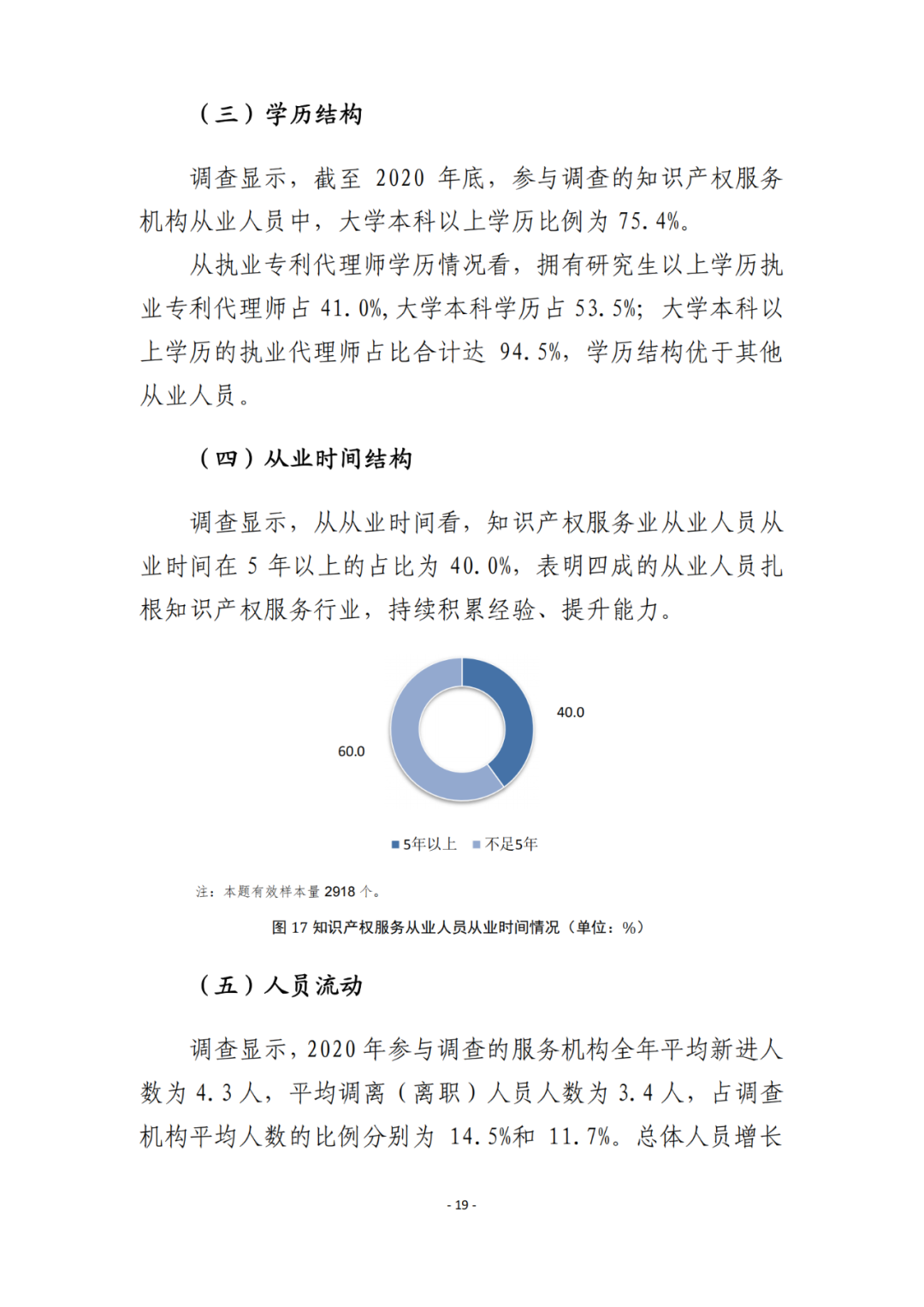 《2021年全國(guó)知識(shí)產(chǎn)權(quán)服務(wù)業(yè)統(tǒng)計(jì)調(diào)查報(bào)告》全文發(fā)布！
