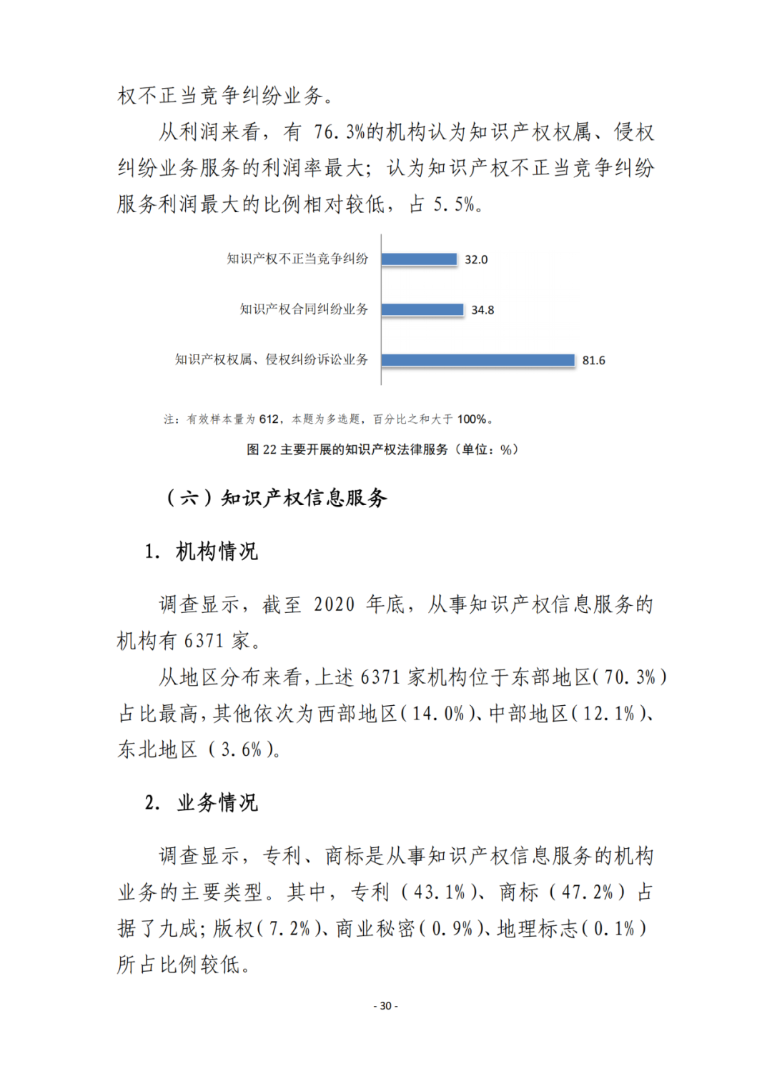 《2021年全國(guó)知識(shí)產(chǎn)權(quán)服務(wù)業(yè)統(tǒng)計(jì)調(diào)查報(bào)告》全文發(fā)布！