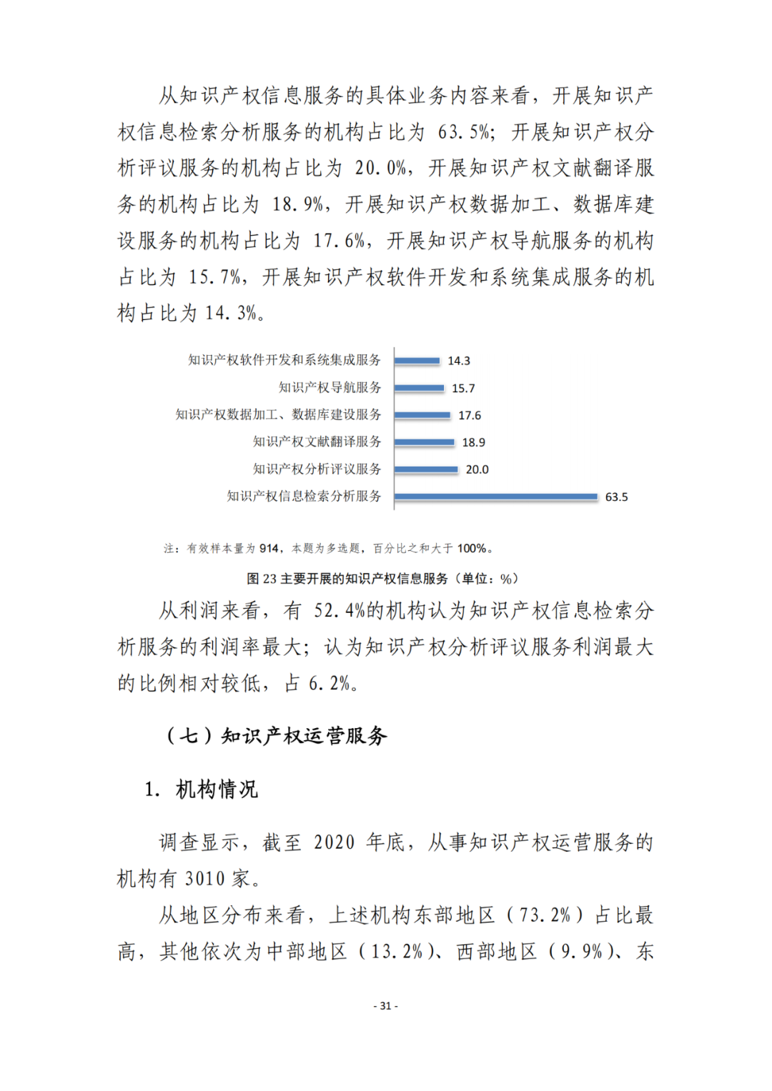 《2021年全國(guó)知識(shí)產(chǎn)權(quán)服務(wù)業(yè)統(tǒng)計(jì)調(diào)查報(bào)告》全文發(fā)布！
