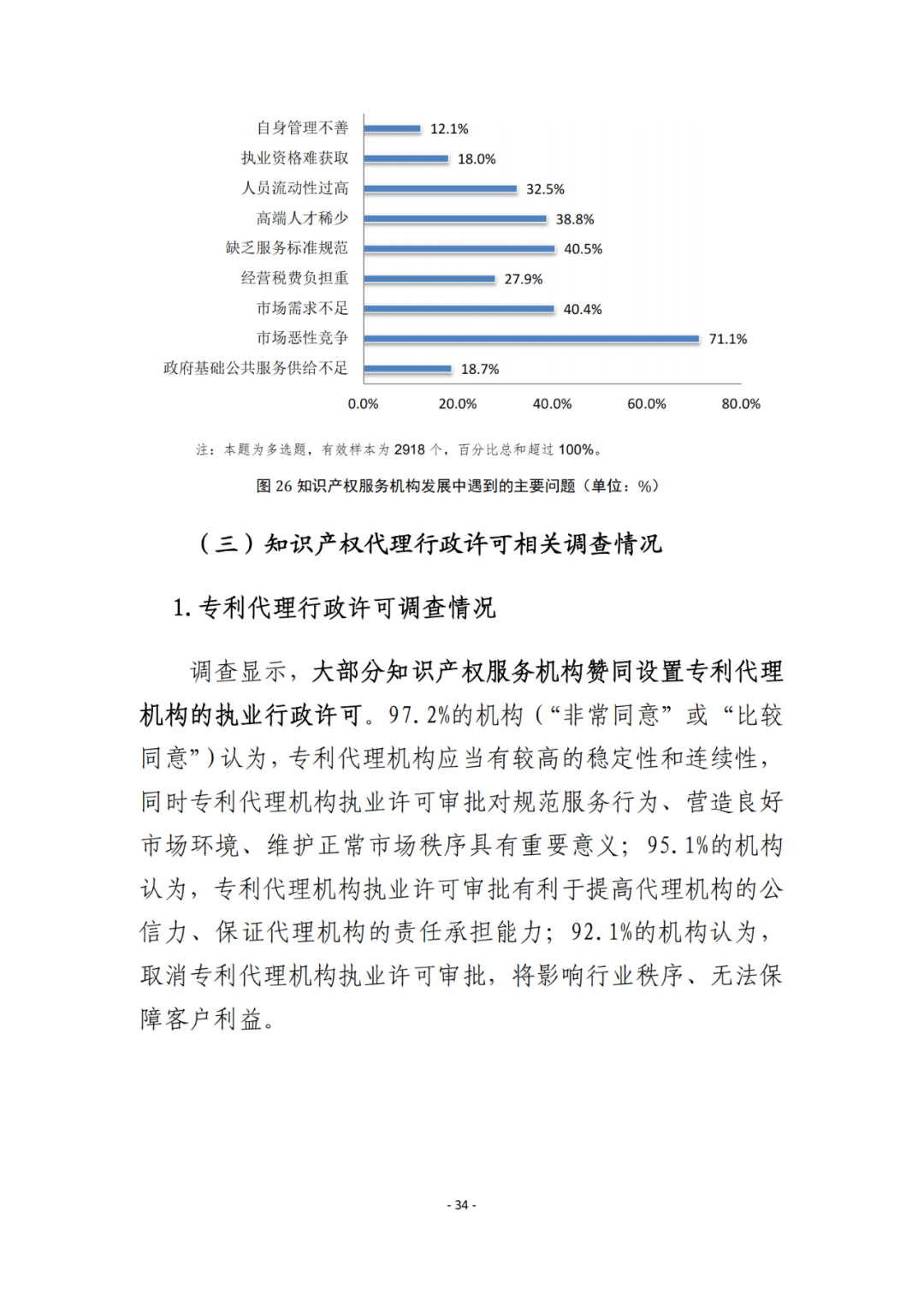 《2021年全國(guó)知識(shí)產(chǎn)權(quán)服務(wù)業(yè)統(tǒng)計(jì)調(diào)查報(bào)告》全文發(fā)布！