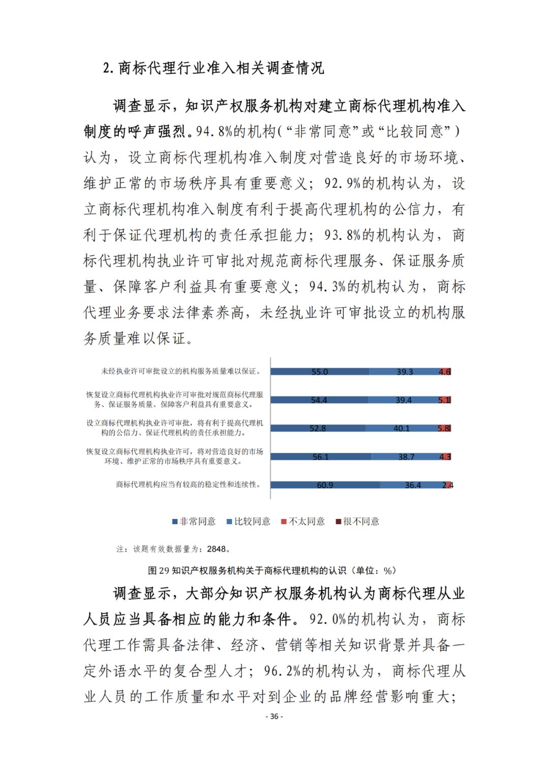 《2021年全國(guó)知識(shí)產(chǎn)權(quán)服務(wù)業(yè)統(tǒng)計(jì)調(diào)查報(bào)告》全文發(fā)布！