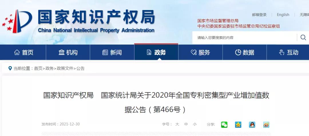 121289億元！2020年全國專利密集型產(chǎn)業(yè)增加值統(tǒng)計數(shù)據(jù)出爐