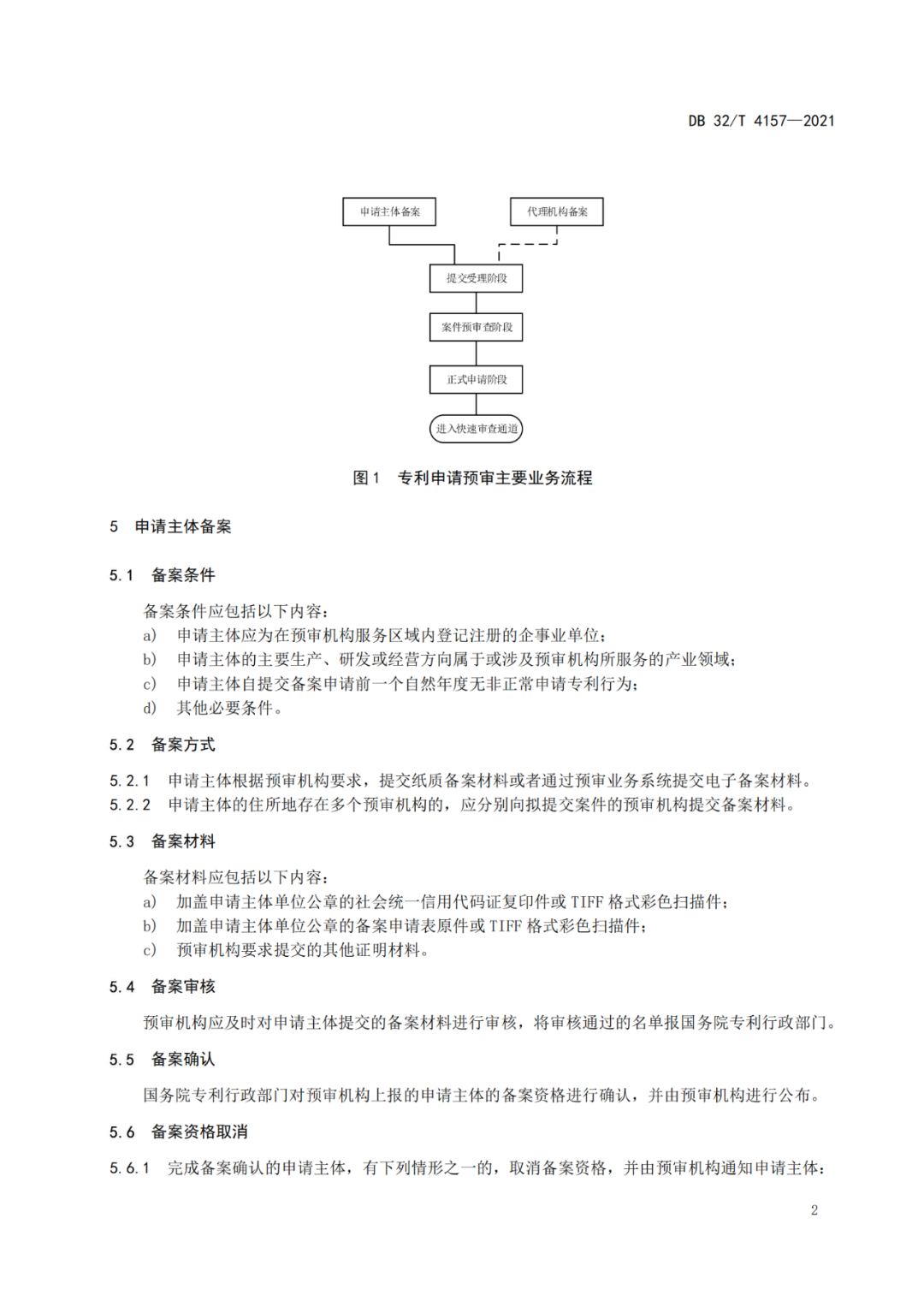 《專利申請預(yù)審規(guī)范》地方標(biāo)準(zhǔn)發(fā)布，將于2022.1.9日起實(shí)施！