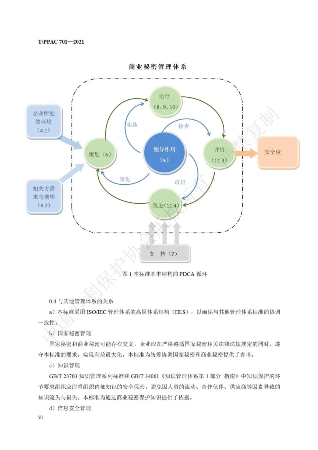 《企業(yè)商業(yè)秘密管理規(guī)范》全文正式發(fā)布！