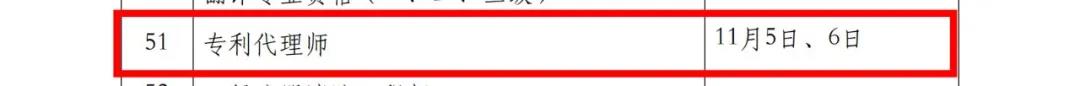 2022年專利代理師考試、知識(shí)產(chǎn)權(quán)師考試時(shí)間定了！
