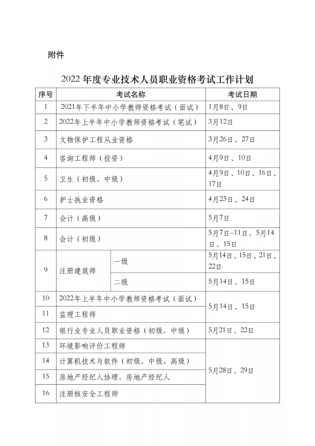 2022年專利代理師考試、知識(shí)產(chǎn)權(quán)師考試時(shí)間定了！