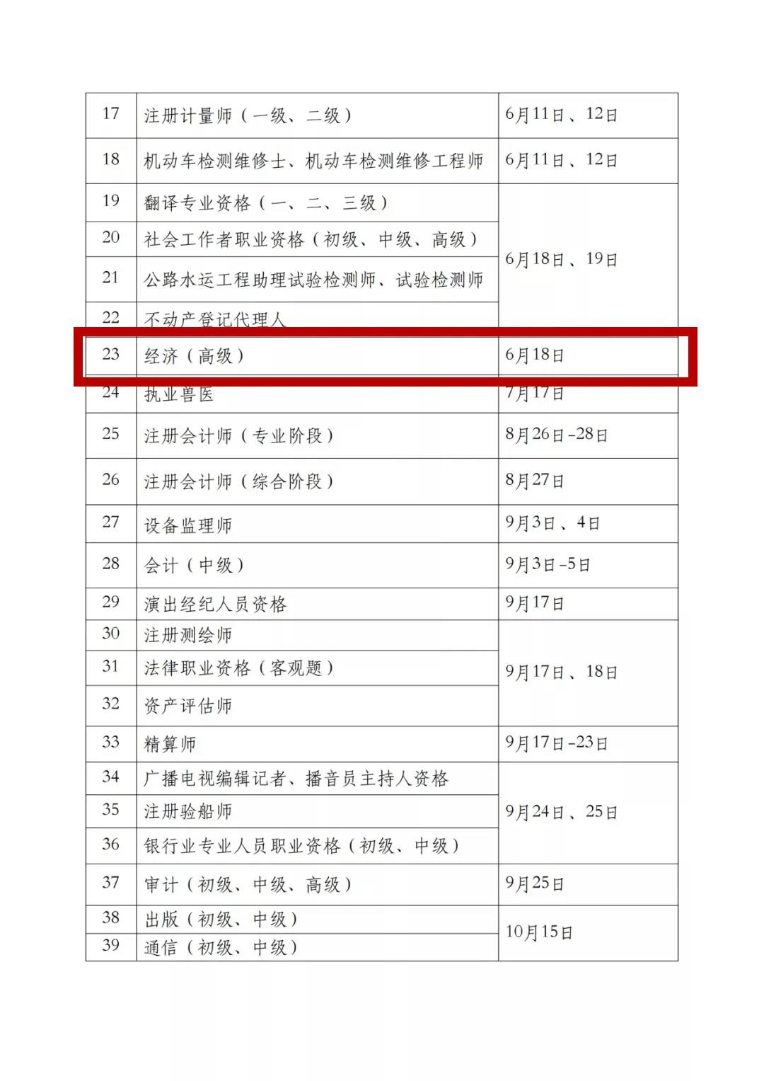 2022年專利代理師考試、知識(shí)產(chǎn)權(quán)師考試時(shí)間定了！