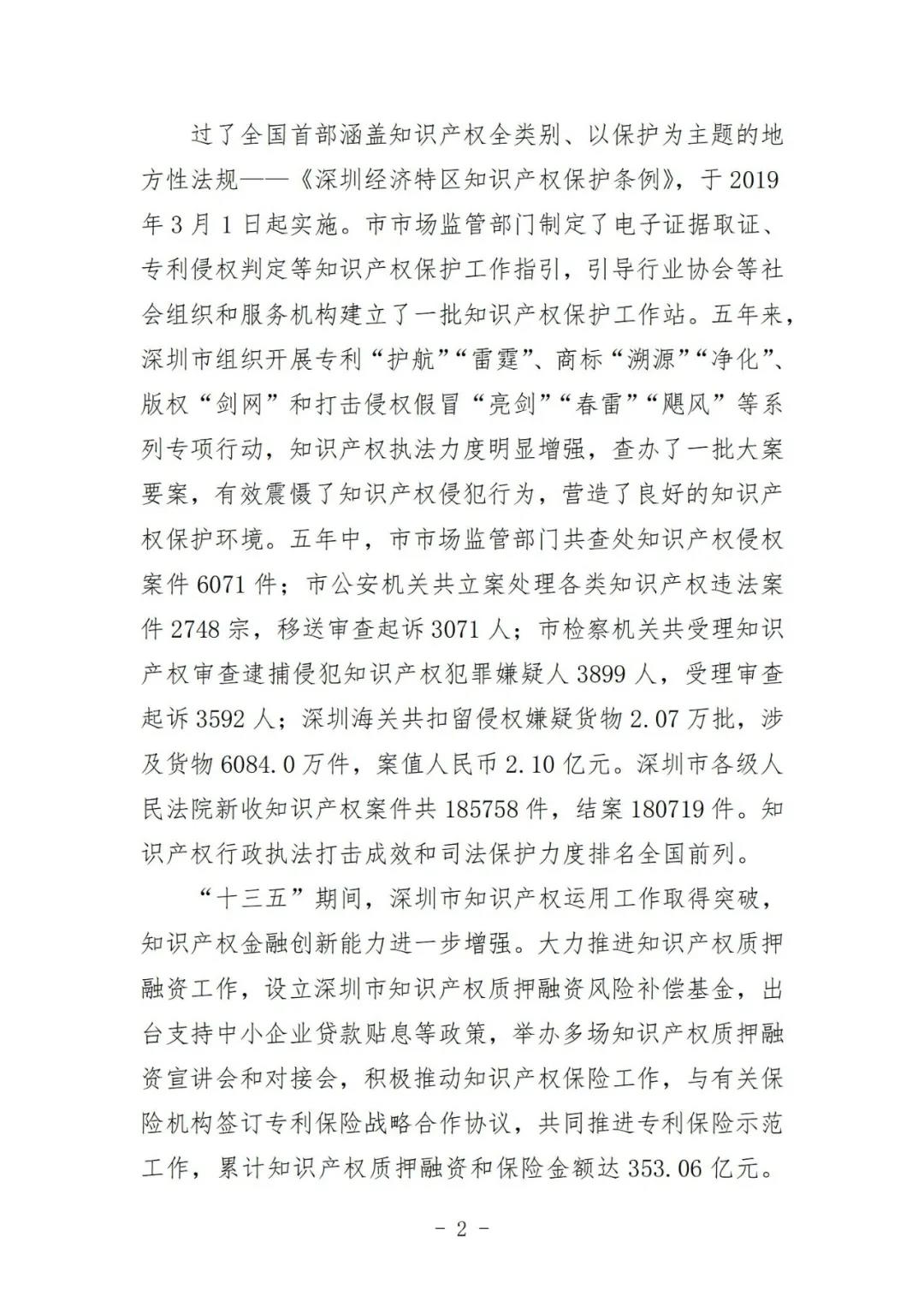 《深圳市知識產(chǎn)權(quán)保護和運用“十四五”規(guī)劃》全文發(fā)布！