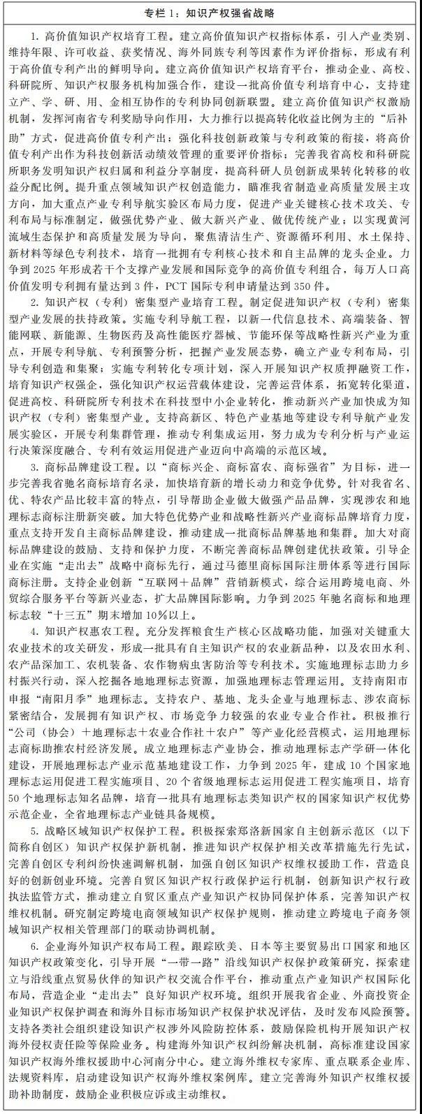 河南：將申建洛陽(yáng)、商丘、漯河等國(guó)家級(jí)知識(shí)產(chǎn)權(quán)保護(hù)和維權(quán)平臺(tái)
