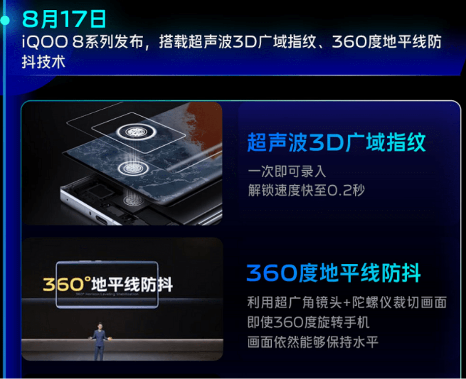 市場份額TOP3！vivo攜多項黑科技實現(xiàn)高端市場突圍