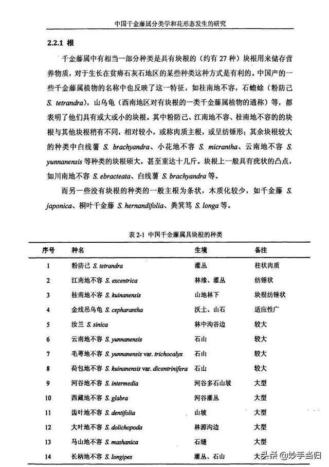 號稱抑制新冠病毒能力靠前的千金藤素，專利權利要求只有一句話