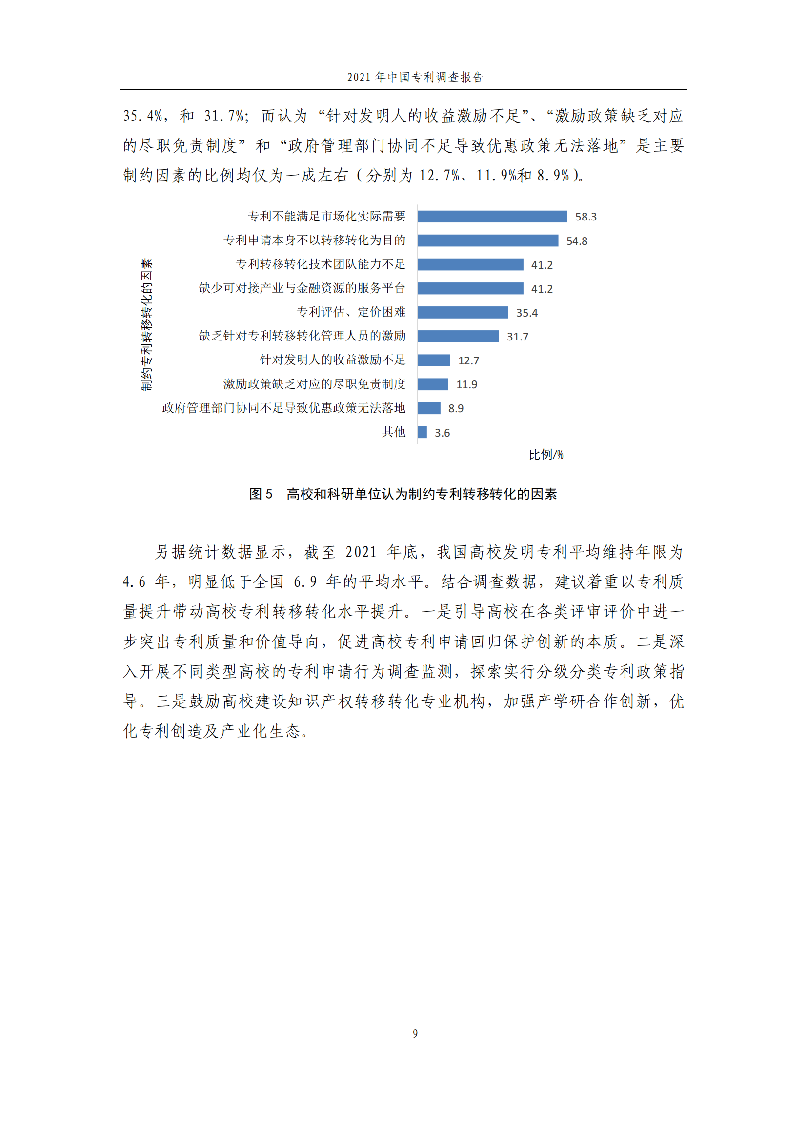 國知局發(fā)布《2021年中國專利調(diào)查報告》全文！