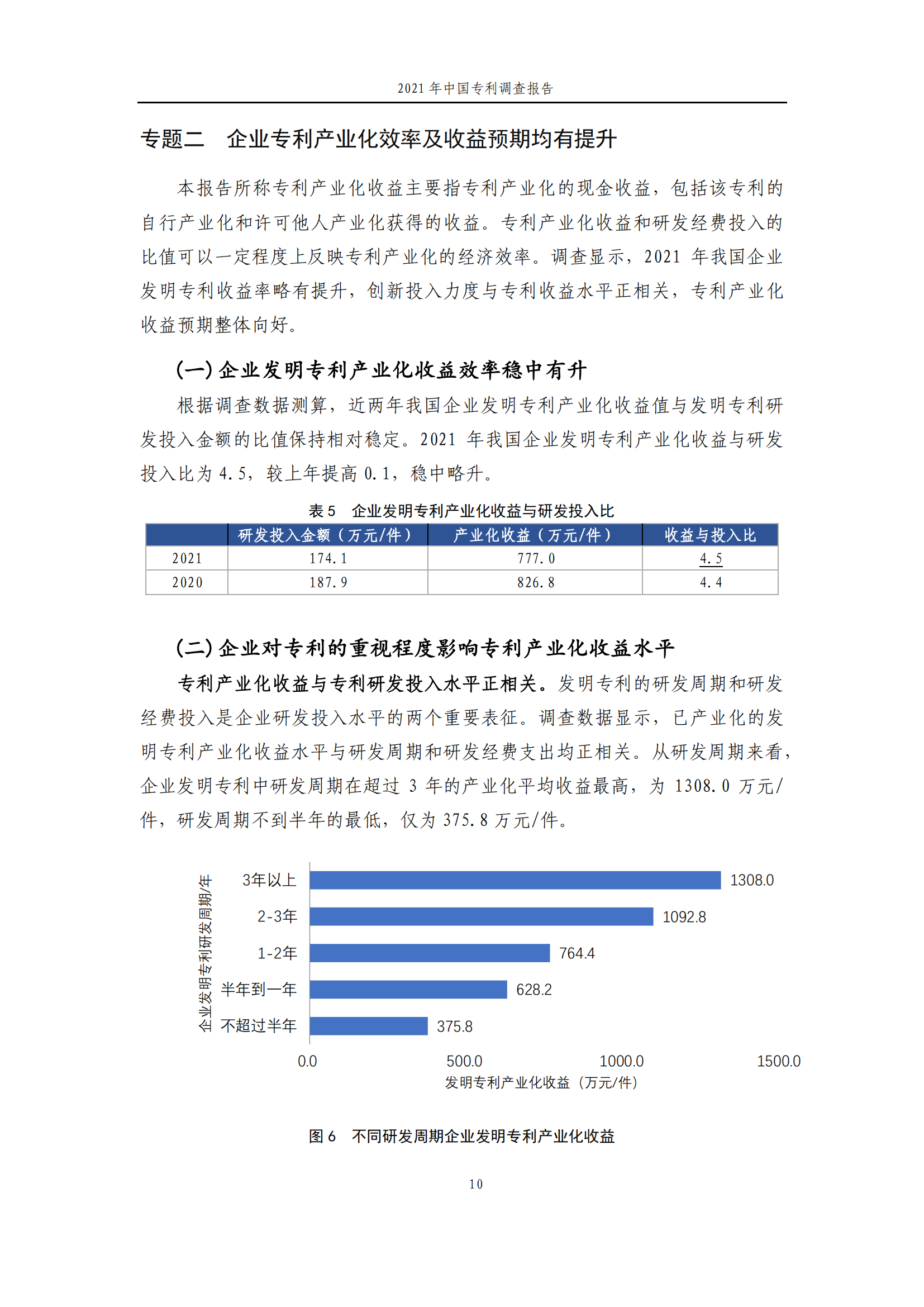 國知局發(fā)布《2021年中國專利調(diào)查報告》全文！