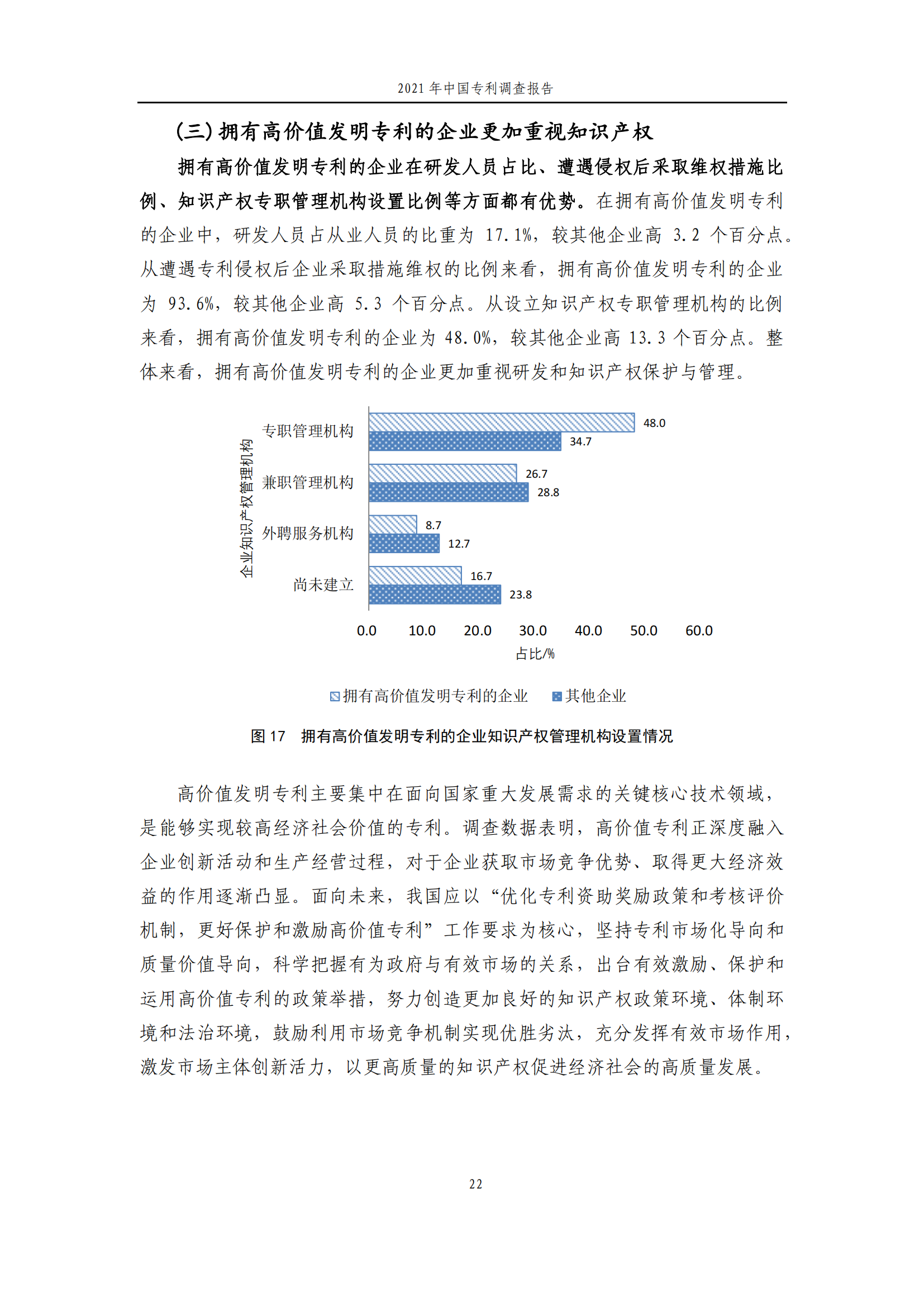 國知局發(fā)布《2021年中國專利調(diào)查報告》全文！