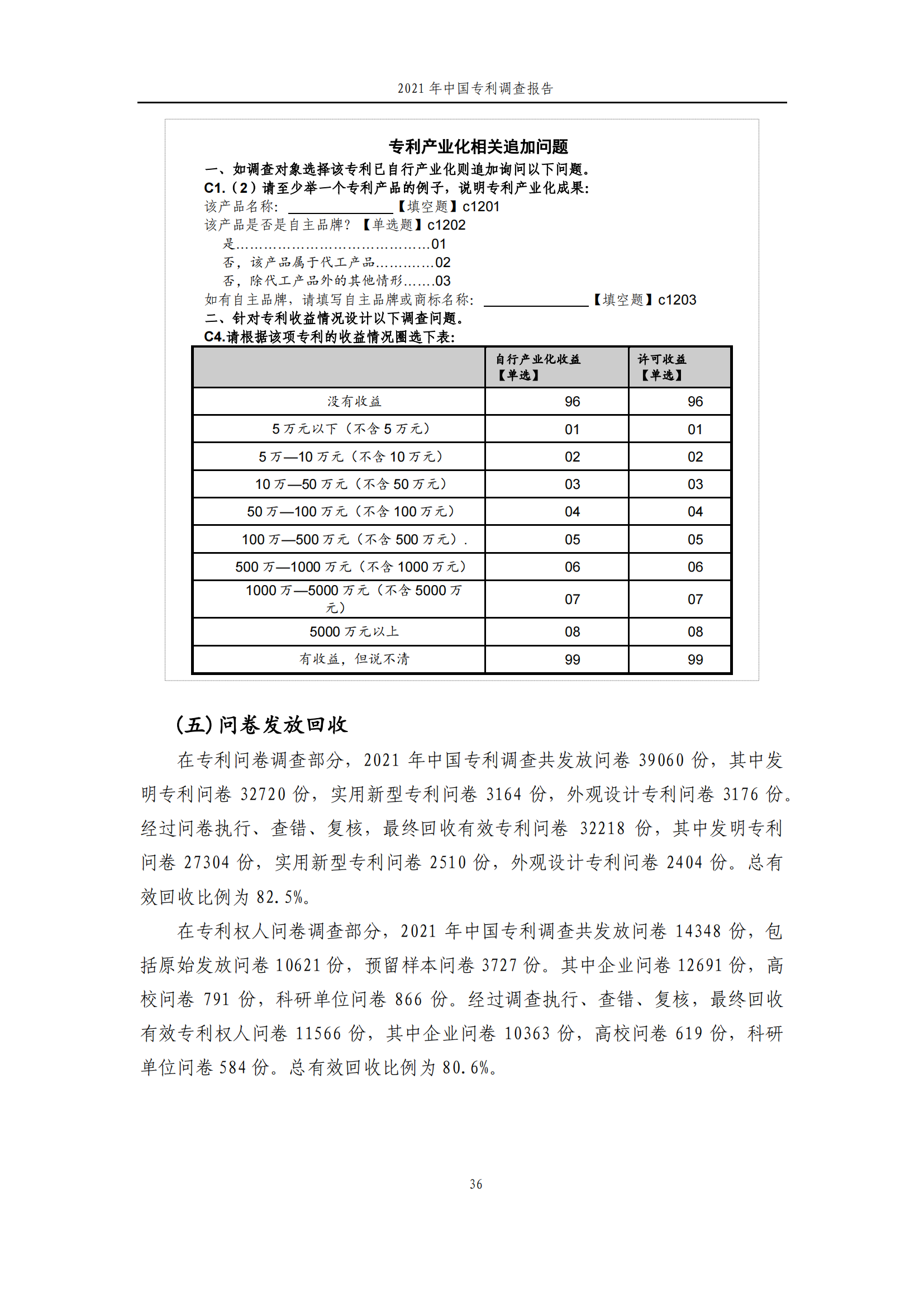 國知局發(fā)布《2021年中國專利調(diào)查報告》全文！