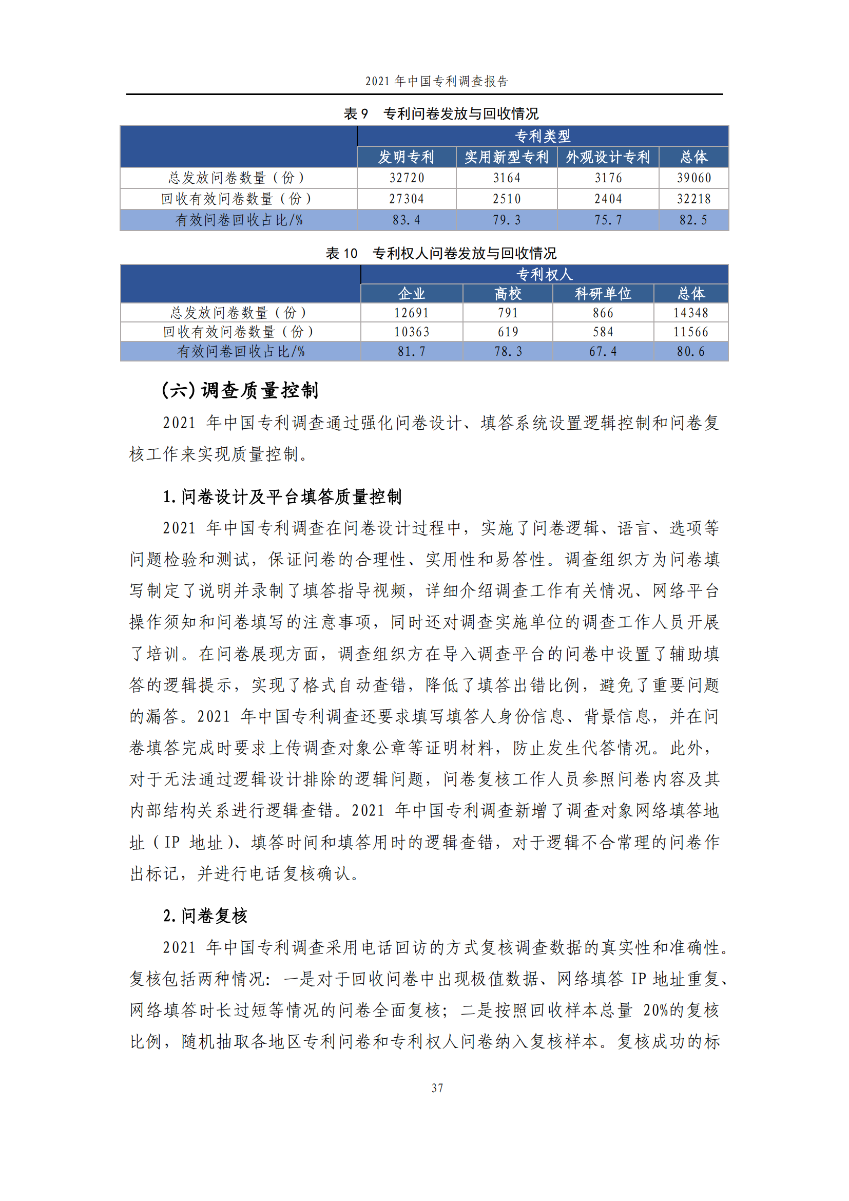 國知局發(fā)布《2021年中國專利調(diào)查報告》全文！