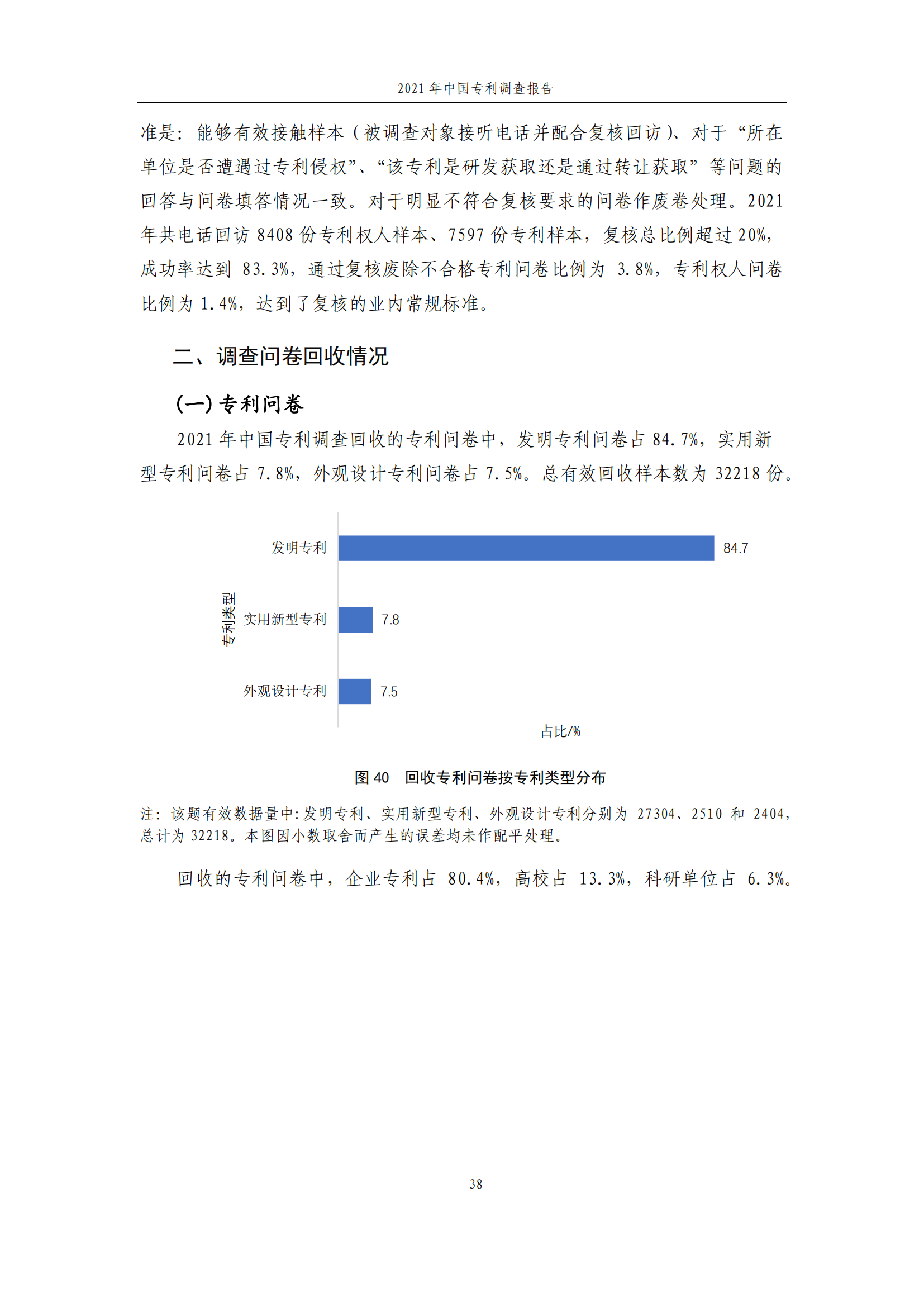 國知局發(fā)布《2021年中國專利調(diào)查報告》全文！