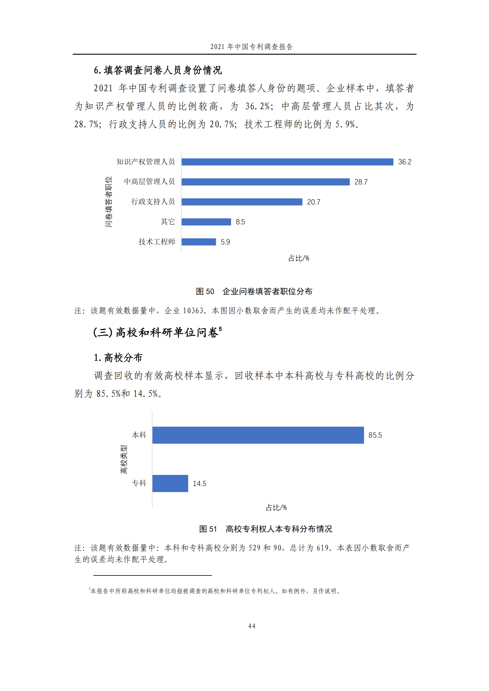 國知局發(fā)布《2021年中國專利調(diào)查報告》全文！