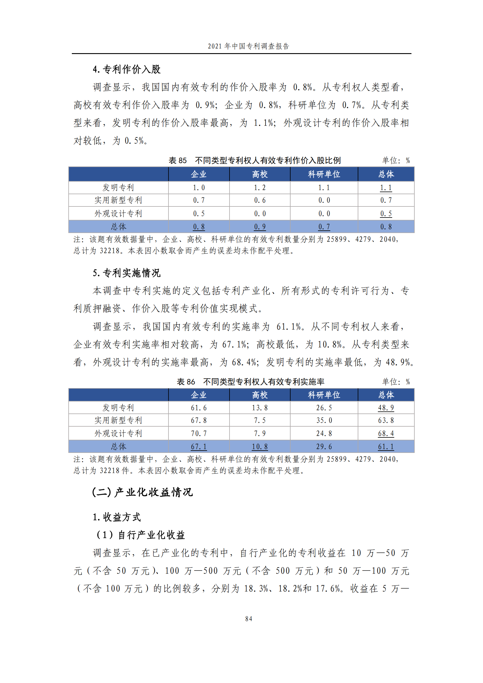 國知局發(fā)布《2021年中國專利調(diào)查報告》全文！