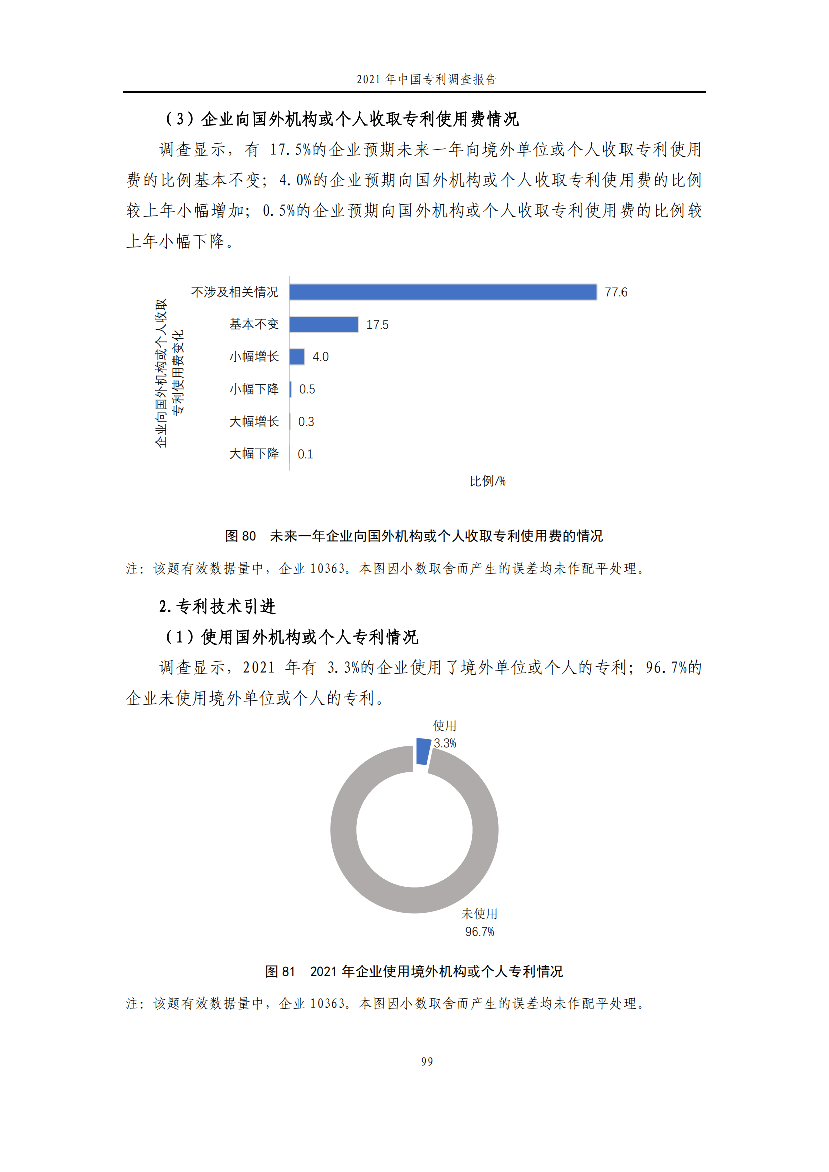 國知局發(fā)布《2021年中國專利調(diào)查報告》全文！