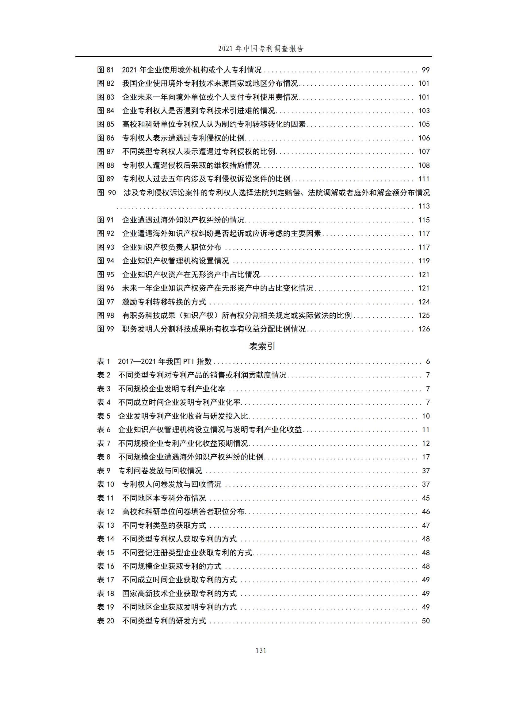 國知局發(fā)布《2021年中國專利調(diào)查報告》全文！