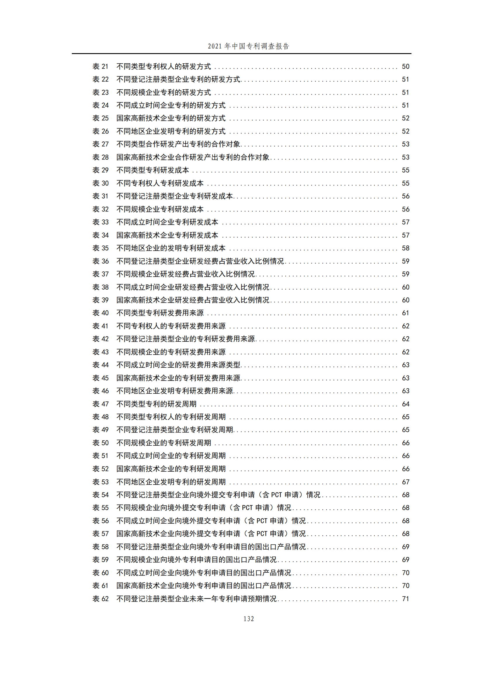 國知局發(fā)布《2021年中國專利調(diào)查報告》全文！