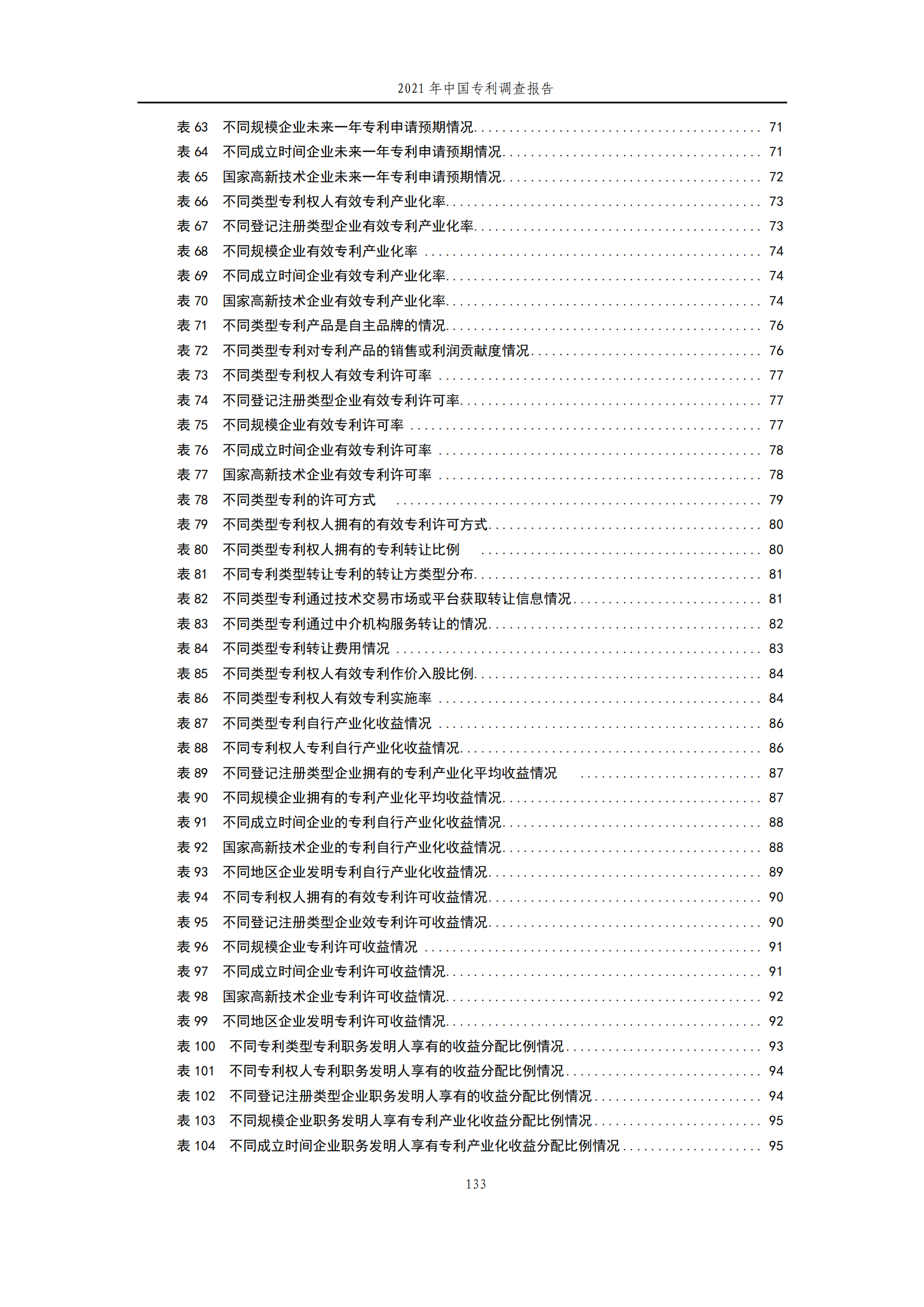 國知局發(fā)布《2021年中國專利調(diào)查報告》全文！