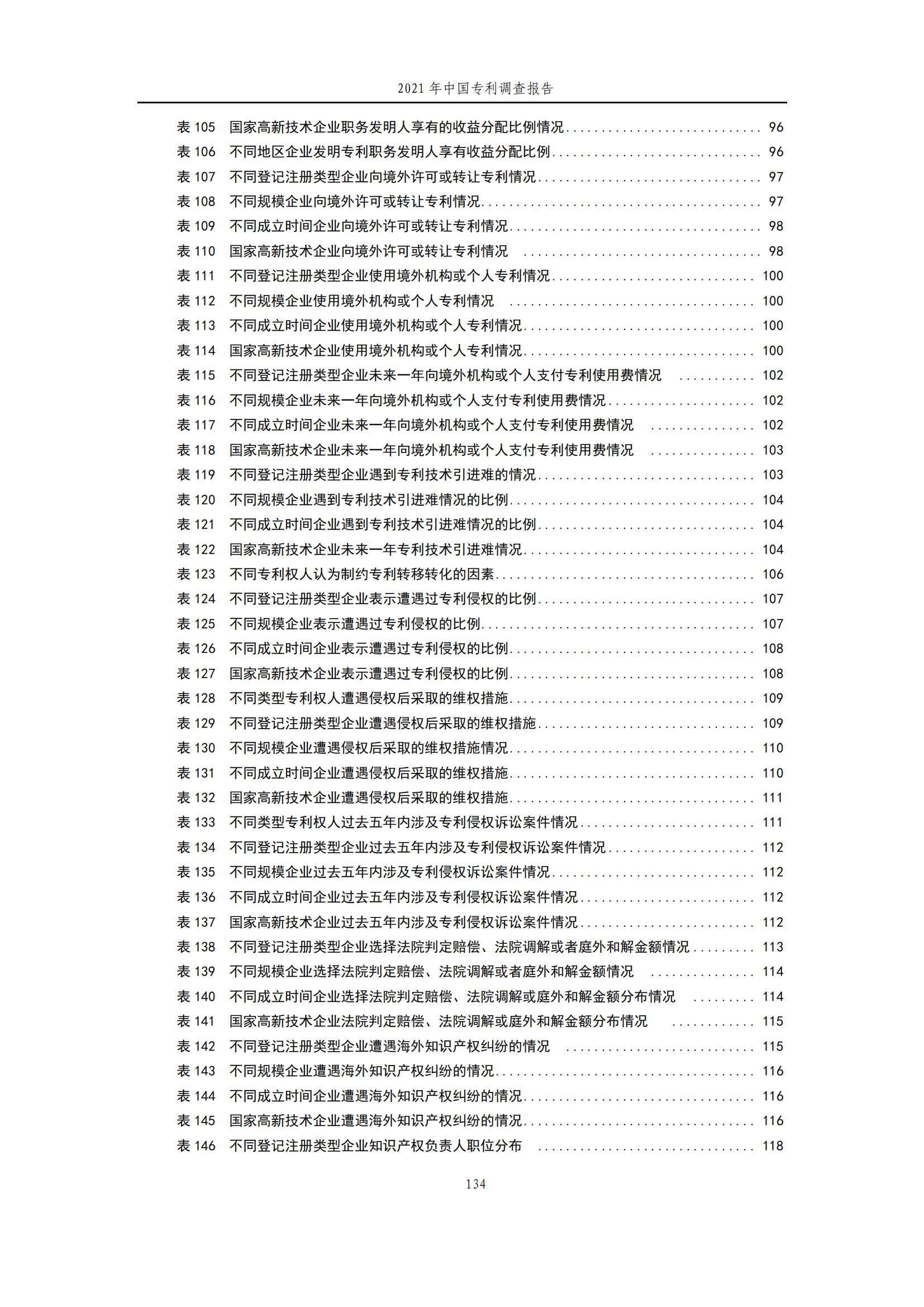國知局發(fā)布《2021年中國專利調(diào)查報告》全文！
