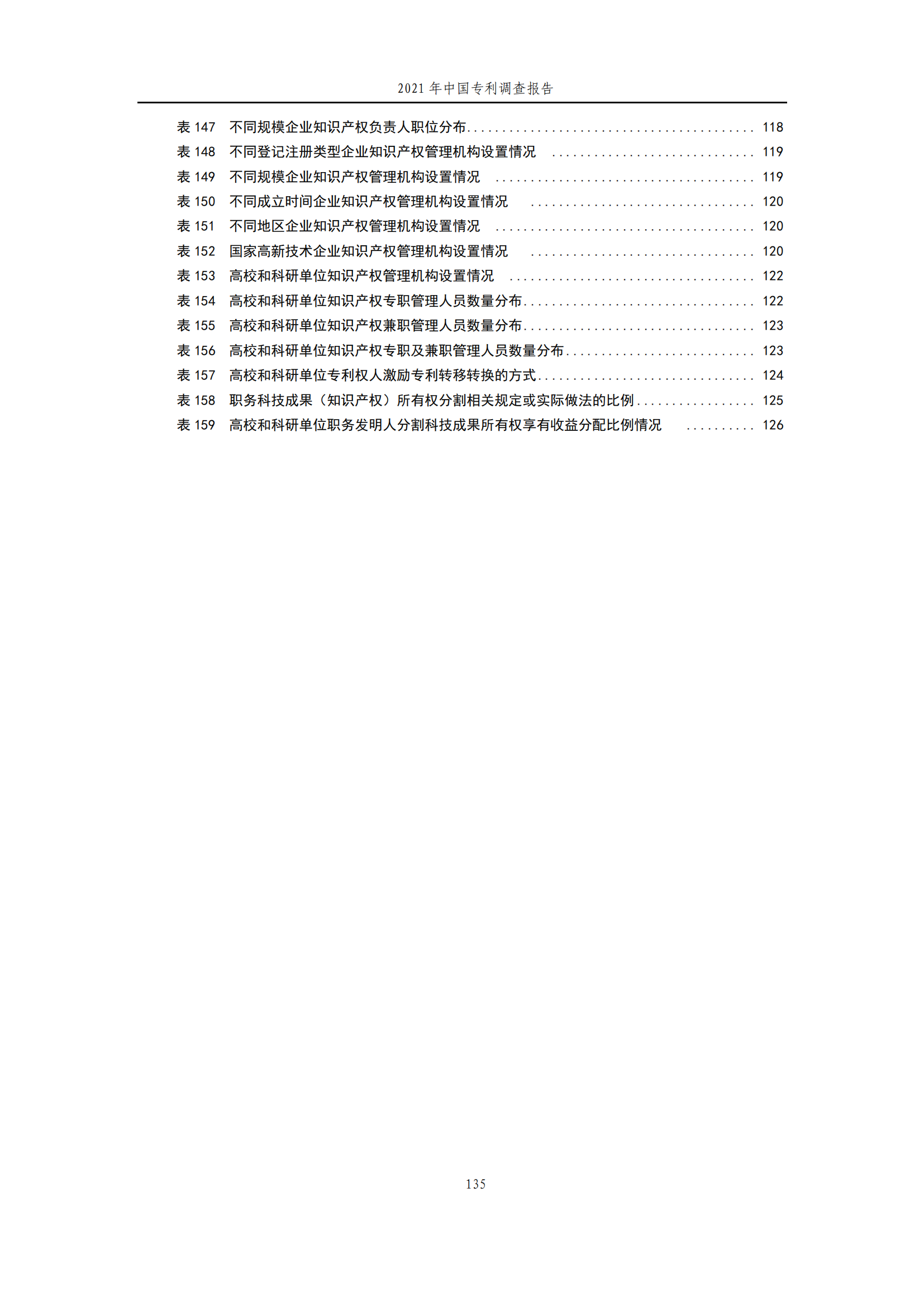 國知局發(fā)布《2021年中國專利調(diào)查報告》全文！
