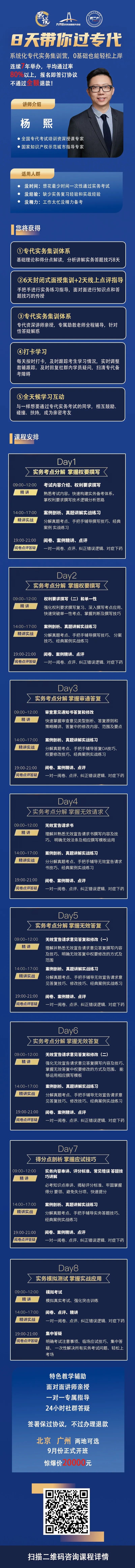 這一次，一起為專代夢(mèng)而戰(zhàn)……｜2022年專利代理師實(shí)務(wù)備考訓(xùn)練營(yíng)（廣州）圓滿舉辦！