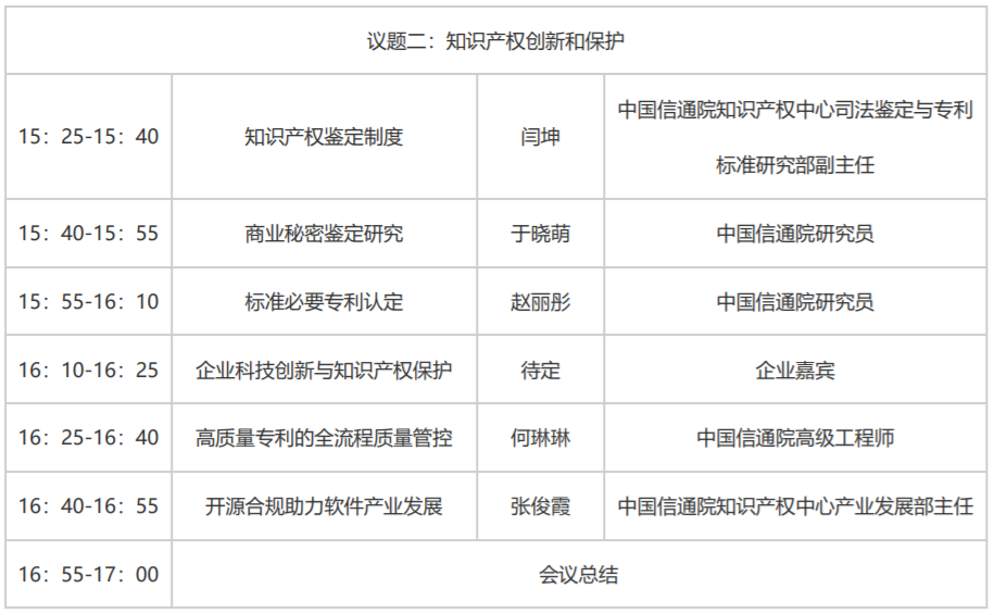 邀請函 | 合規(guī)治理和知識產(chǎn)權(quán)保護論壇邀您參加！